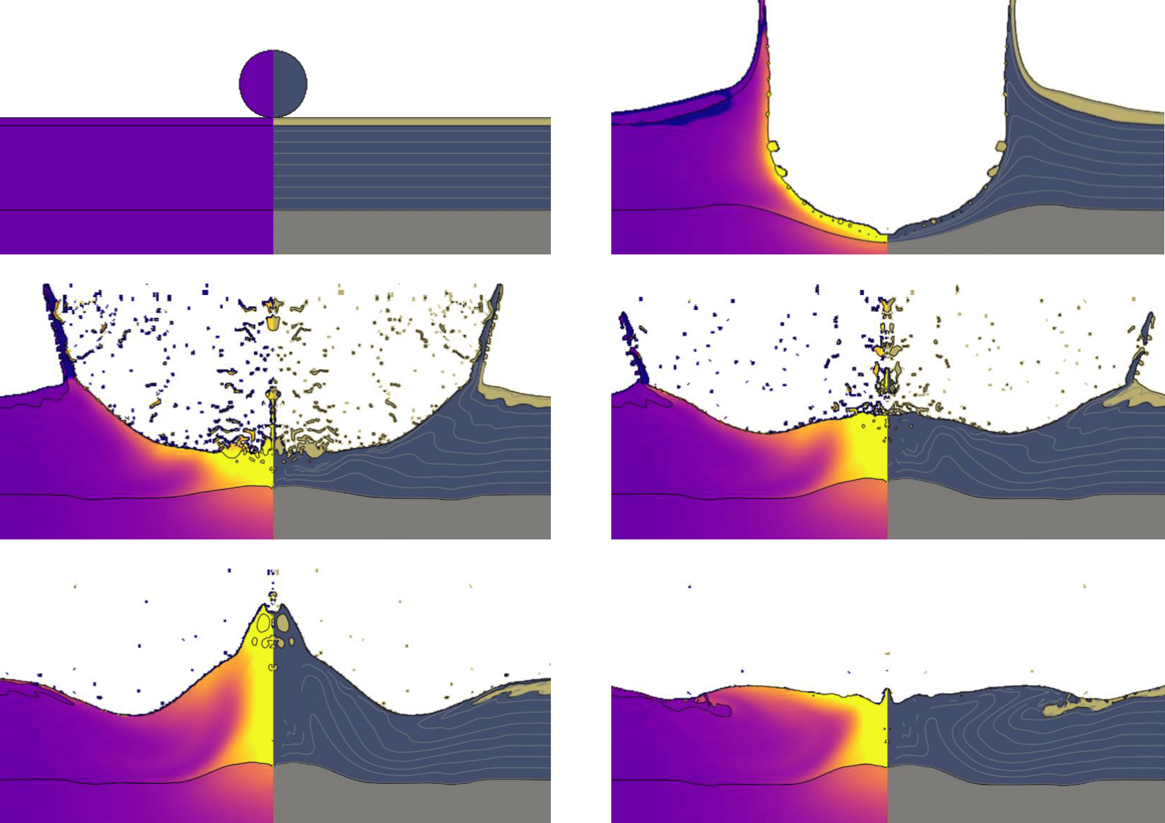 Asteroid simulation 2
