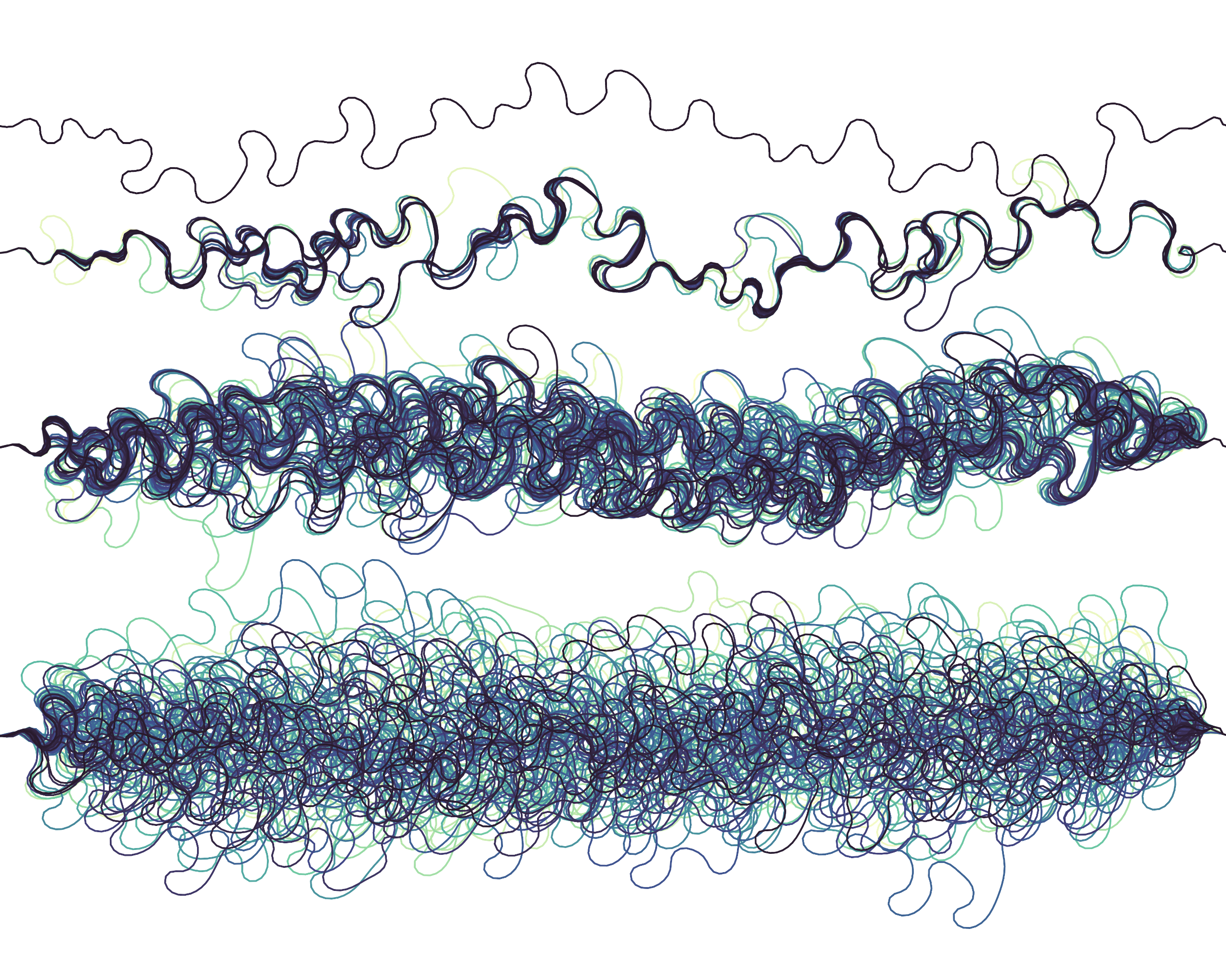 Ensemble of diverging river planforms